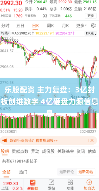 乐股配资 主力复盘：3亿封板创维数字 4亿砸盘力源信息