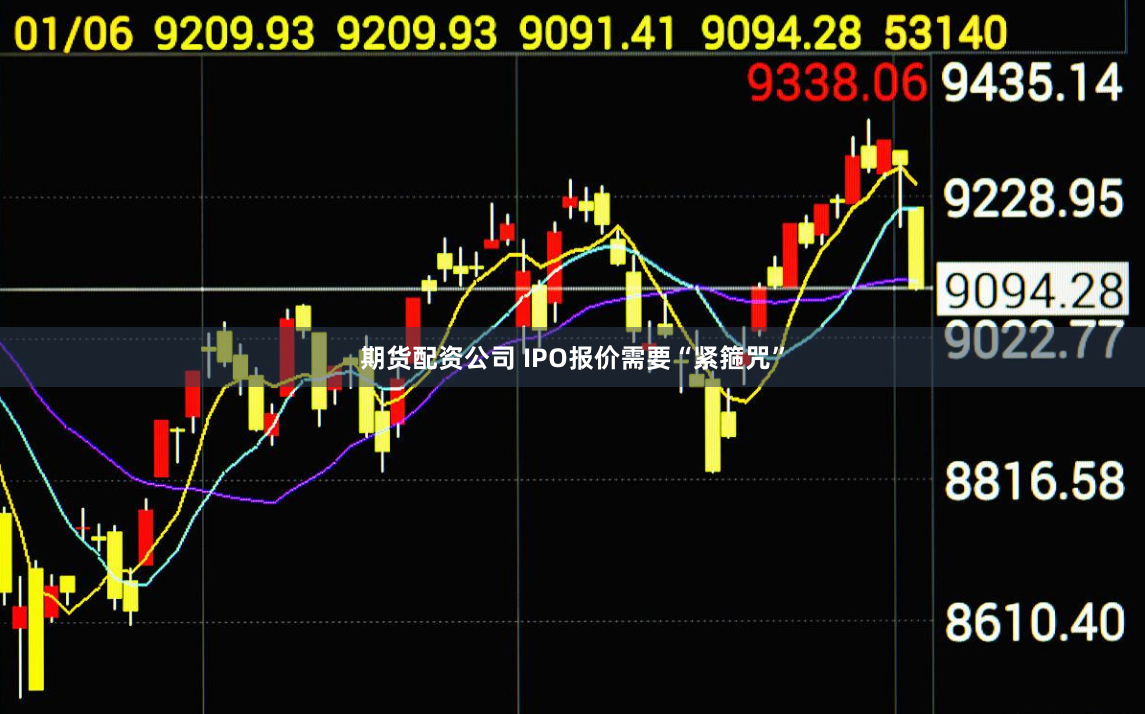 期货配资公司 IPO报价需要“紧箍咒”