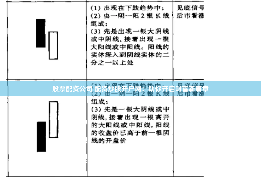 股票配资公司 配资炒股开户网：助你开启财富新篇章