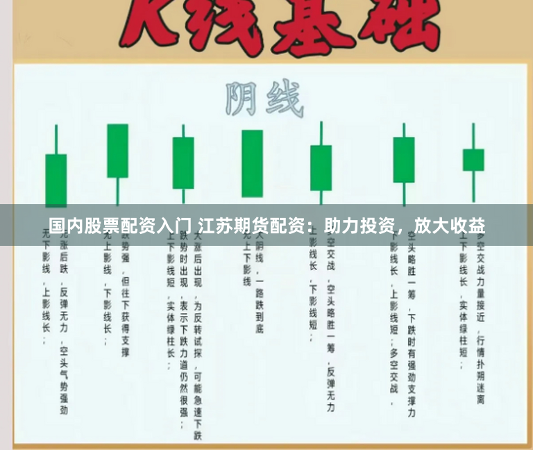 国内股票配资入门 江苏期货配资：助力投资，放大收益