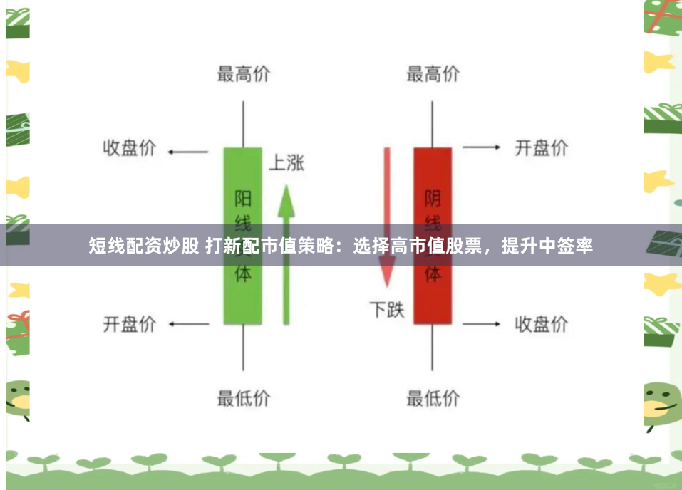 短线配资炒股 打新配市值策略：选择高市值股票，提升中签率