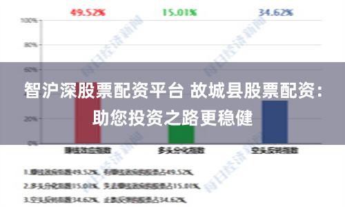 智沪深股票配资平台 故城县股票配资：助您投资之路更稳健