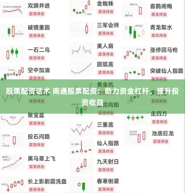 股票配资话术 南通股票配资：助力资金杠杆，提升投资收益