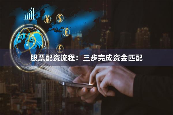 股票配资流程：三步完成资金匹配