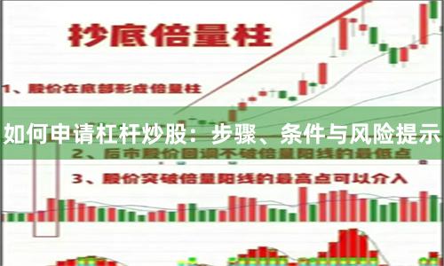 如何申请杠杆炒股：步骤、条件与风险提示