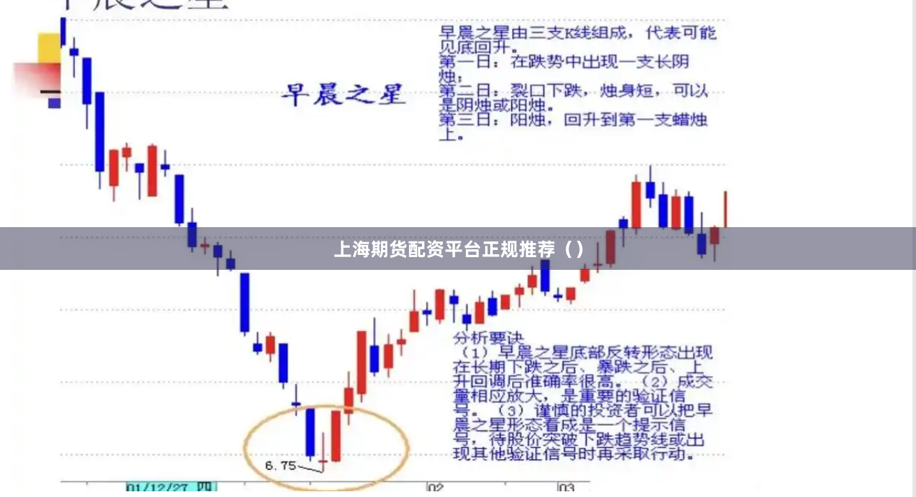 上海期货配资平台正规推荐（）
