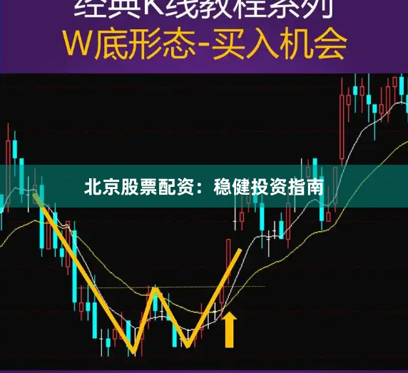 北京股票配资：稳健投资指南