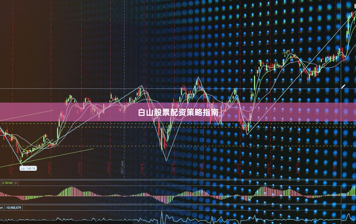 白山股票配资策略指南